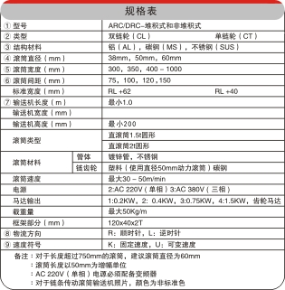 積放式滾筒輸送機(jī)相關(guān)參數(shù)