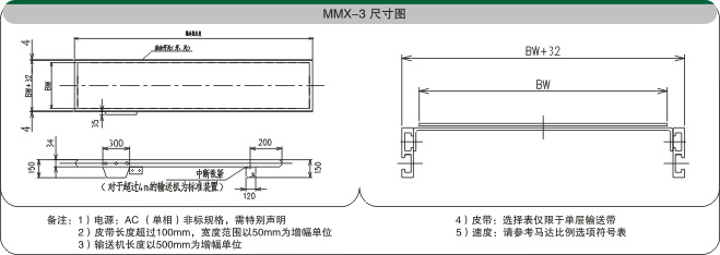Ƥݔ;(xin)ʾD