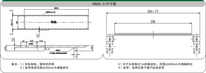 Ƥݔ;(xin)ʾD